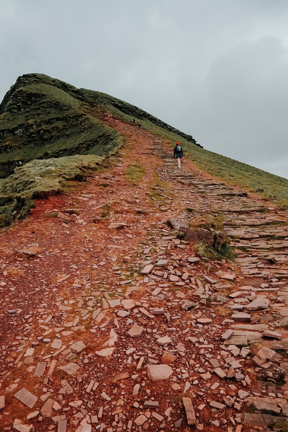 Pen Y Fan Walk A Complete Guide to Avoid the Crowds